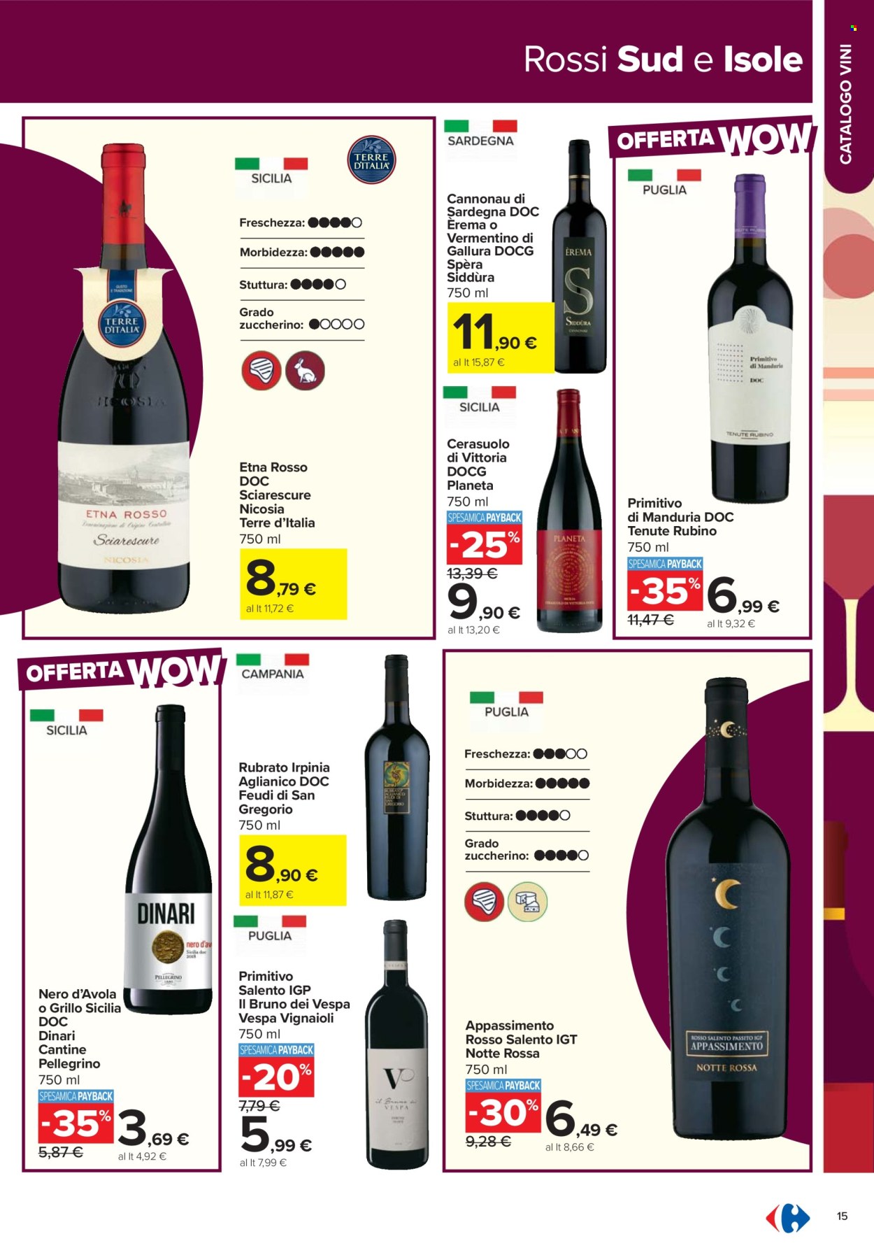 Volantino Carrefour - 17/2/2026 - 12/3/2026. Pagina 15