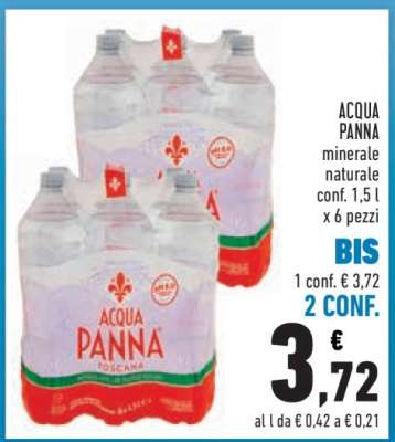 Acqua Panna