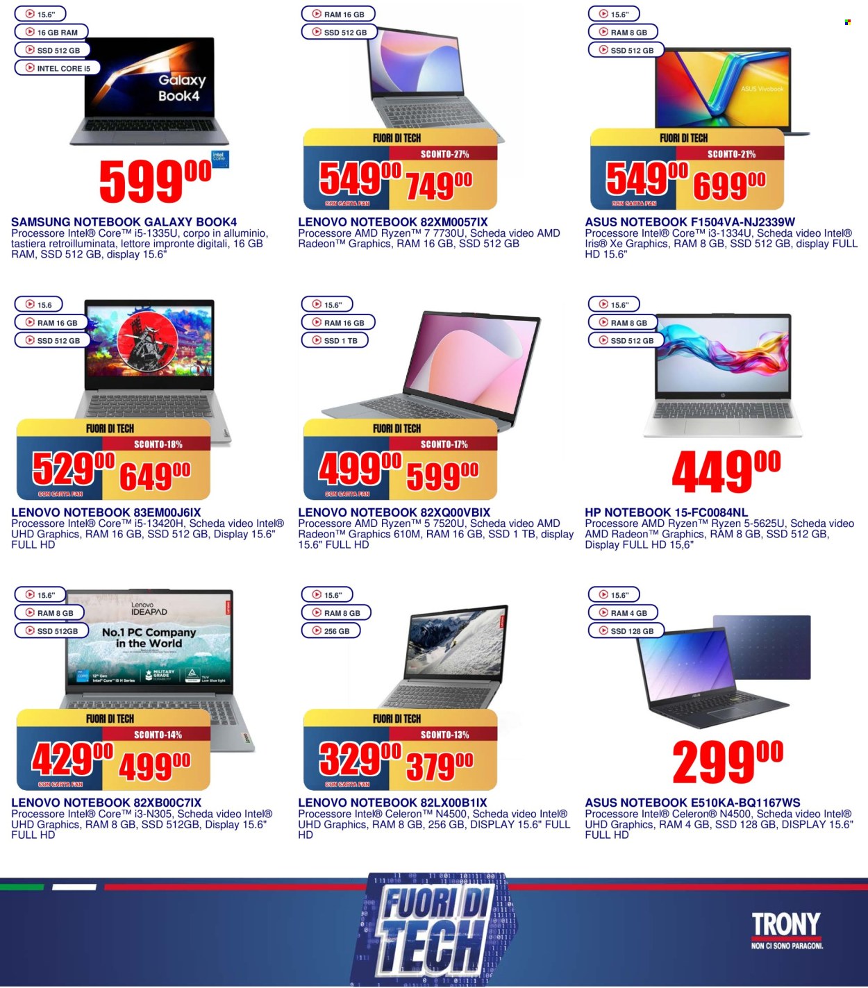 Volantino Trony - 19/2/2026 - 18/3/2026. Pagina 13