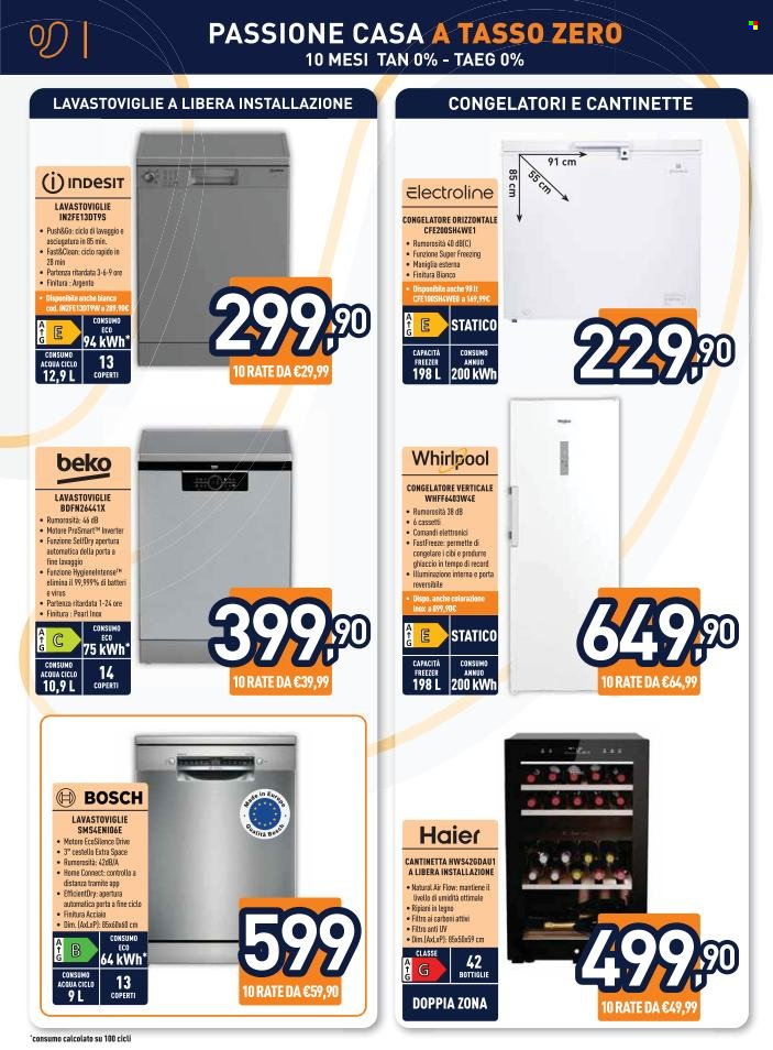 Volantino Unieuro - 27/2/2026 - 19/3/2026. Pagina 6