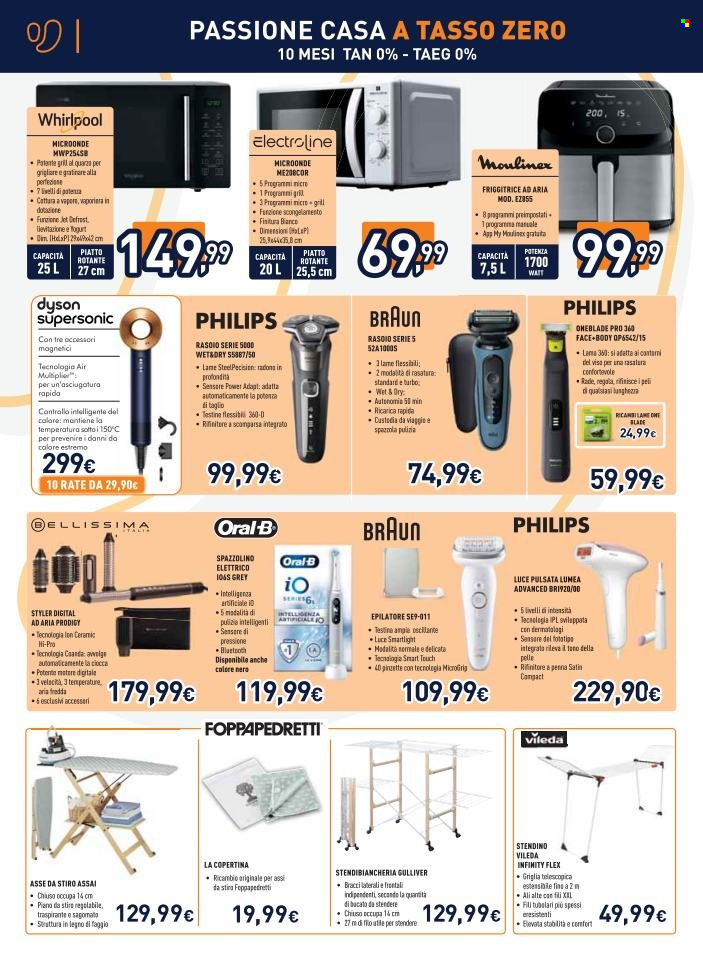 Volantino Unieuro - 27/2/2026 - 19/3/2026. Pagina 14
