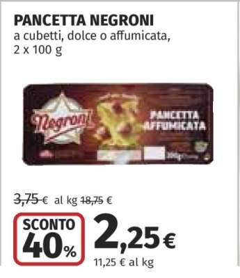 Pancetta Negroni