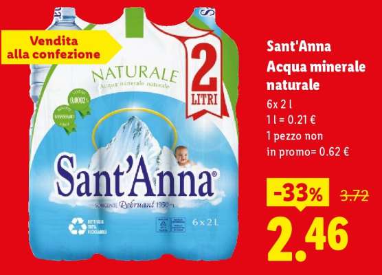 Sant'Anna Acqua Minerale Naturale