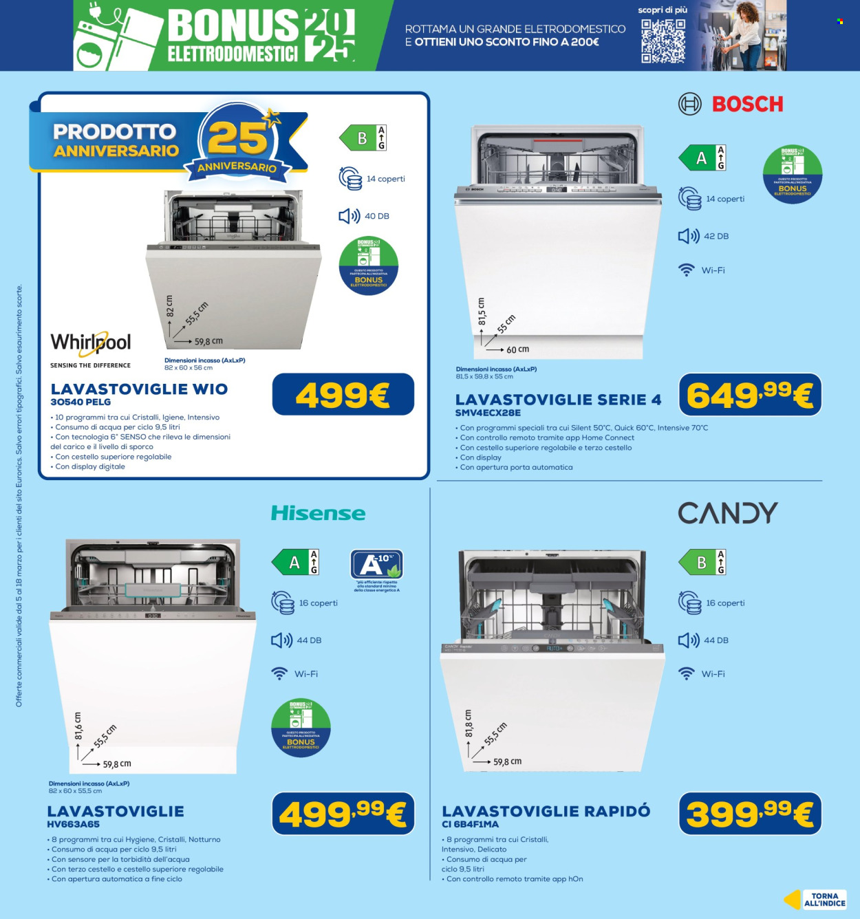 Volantino Euronics - 5/3/2026 - 18/3/2026. Pagina 8