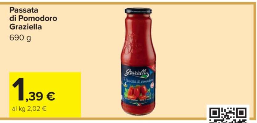 Passata di Pomodoro Graziella