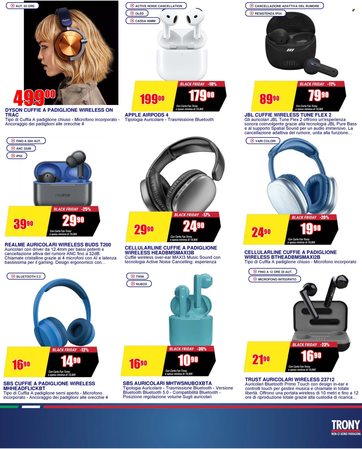 Volantino Trony - 19/3/2026 - 1/4/2026. Pagina 17