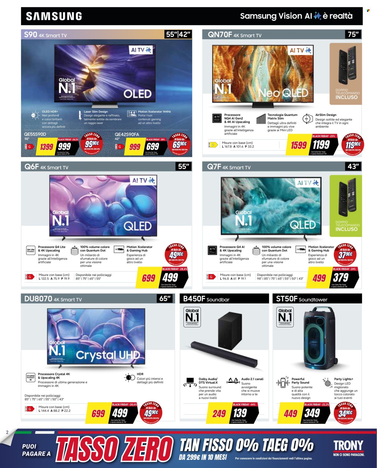 Volantino Trony - 19/3/2026 - 1/4/2026. Pagina 2