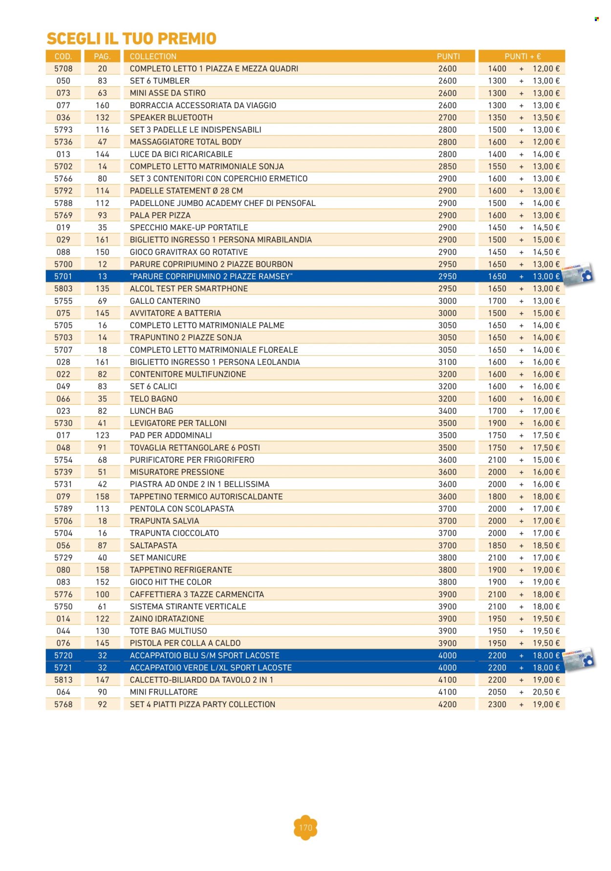 Volantino Conad - 19/3/2026 - 31/1/2027. Pagina 170