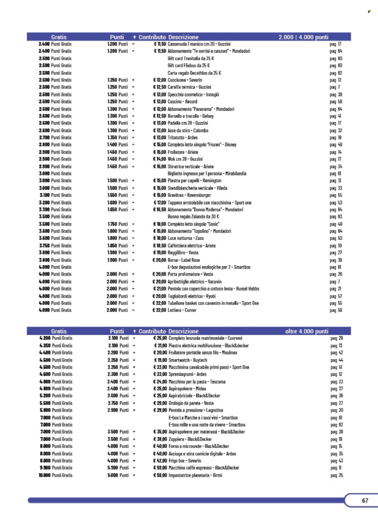 Volantino COAL - 24/3/2026 - 20/3/2027. Pagina 67