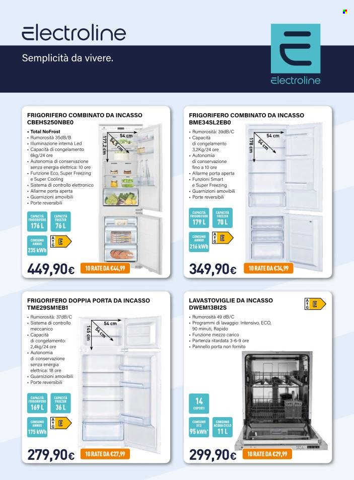 Volantino Unieuro - 20/3/2026 - 14/4/2026. Pagina 6