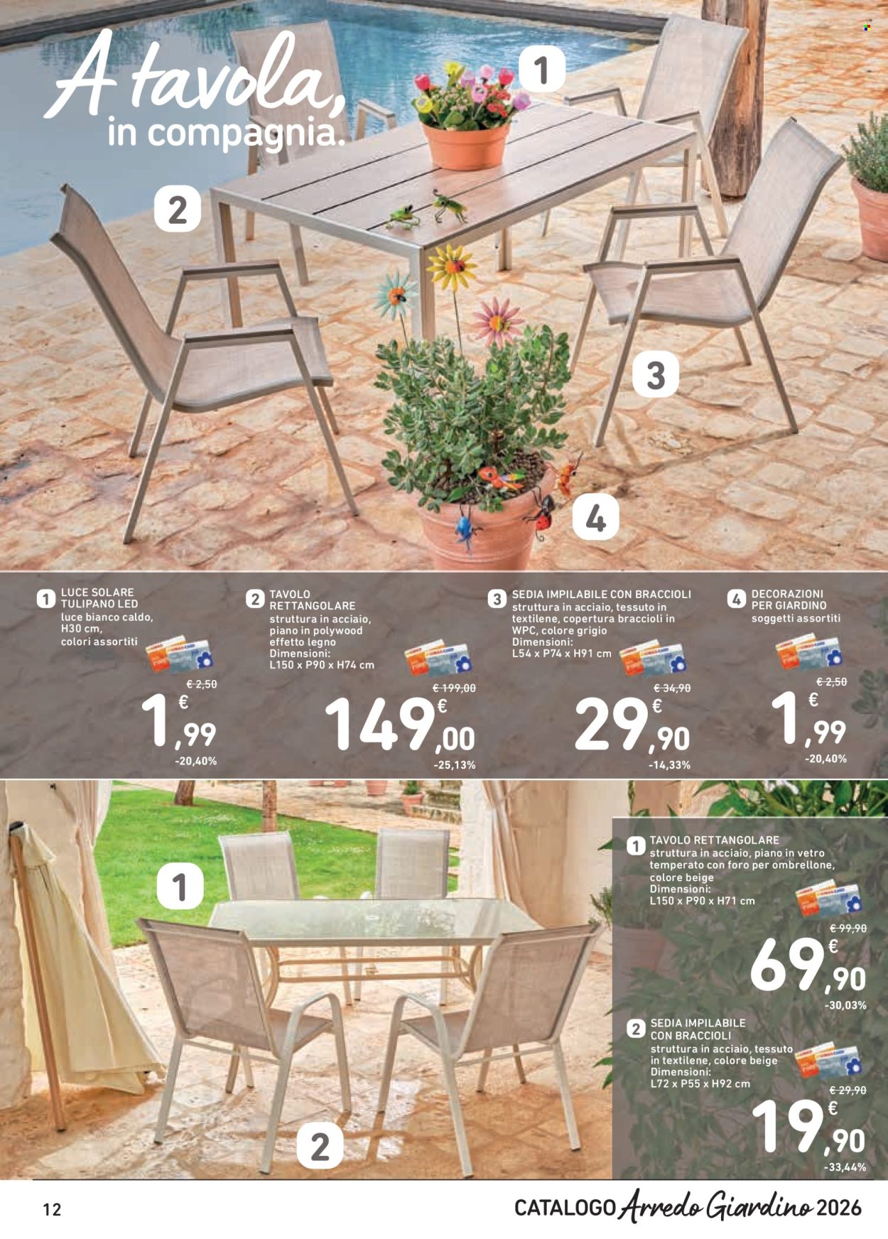 Volantino Spazio Conad - 7/4/2026 - 4/5/2026. Pagina 12