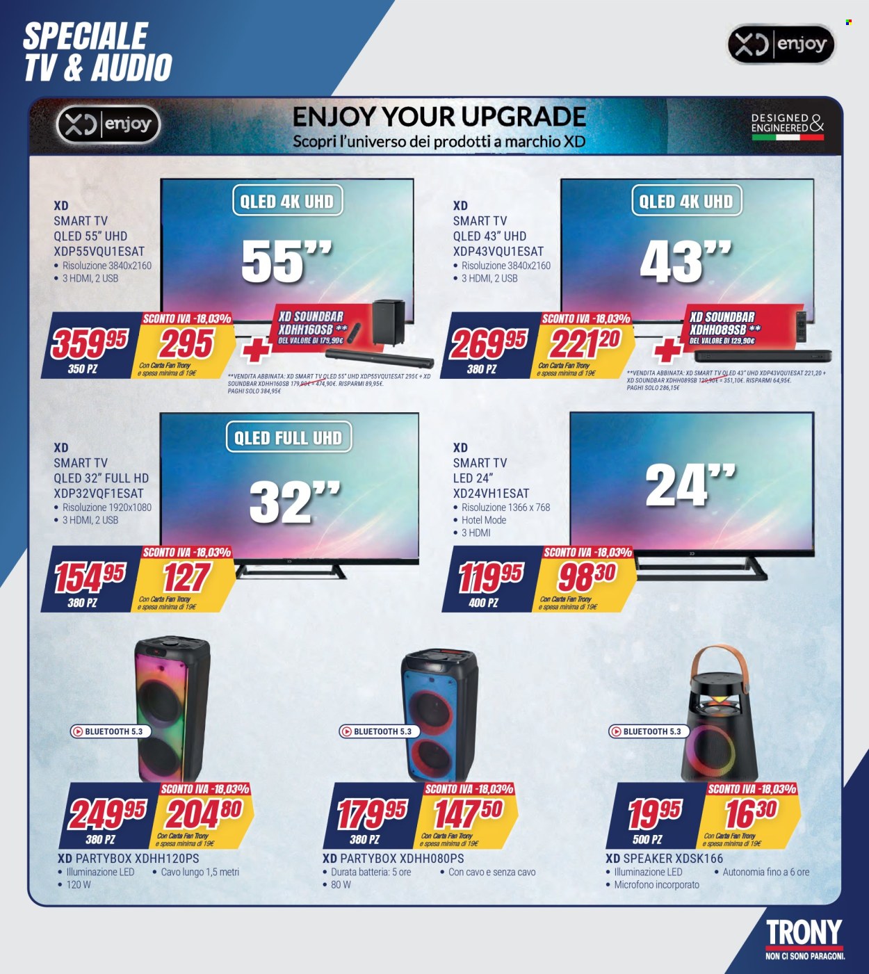 Volantino Trony - 2/4/2026 - 16/4/2026. Pagina 33