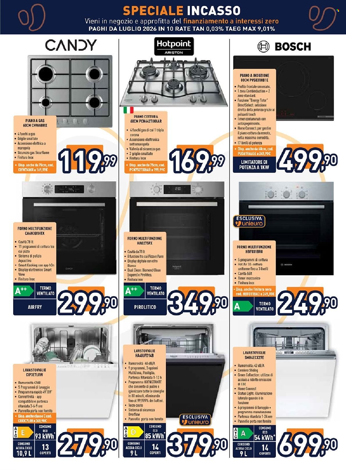 Volantino Unieuro - 3/4/2026 - 16/4/2026. Pagina 7