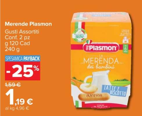 Merende Plasmon
