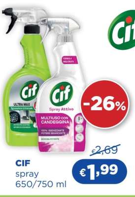 CIF Spray
