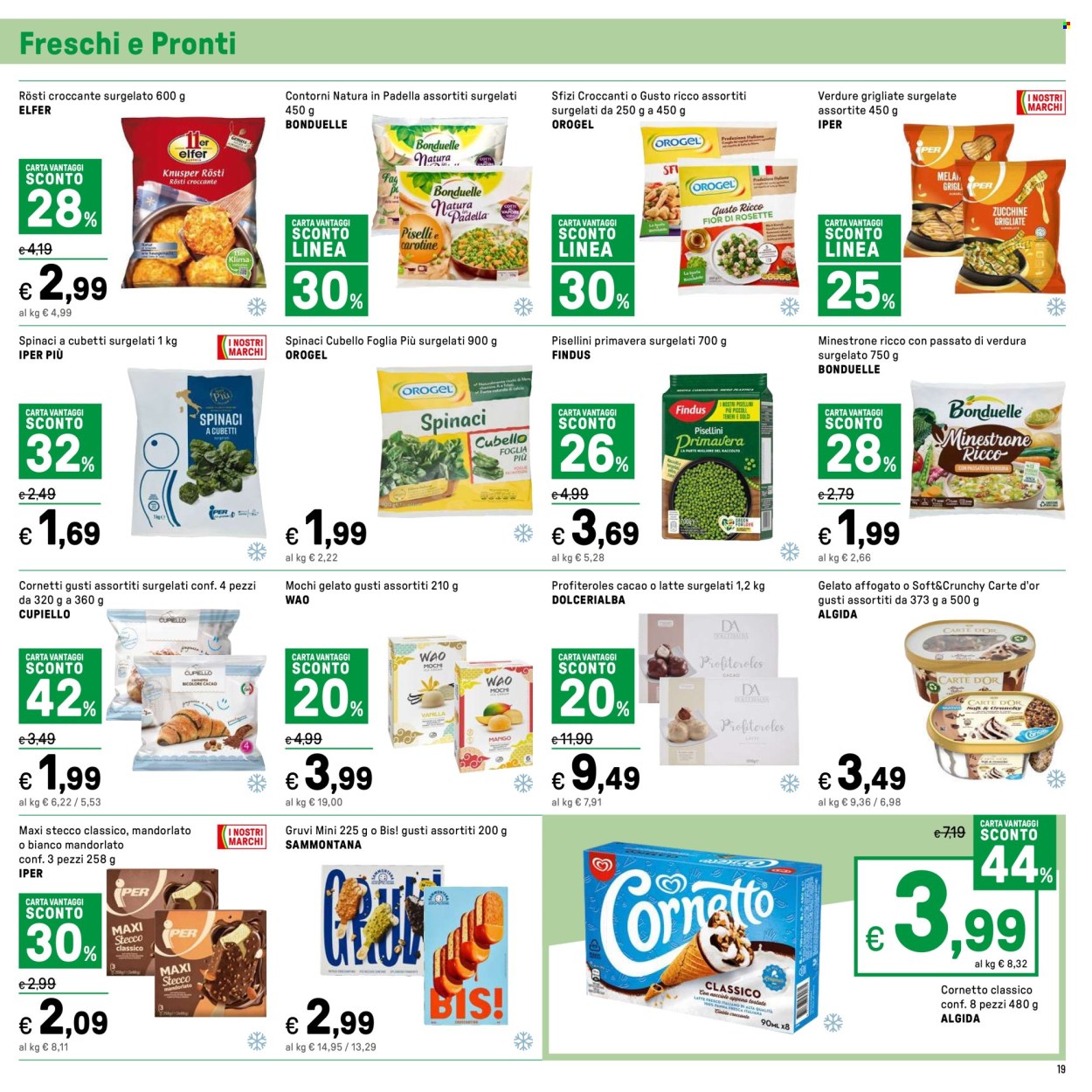 Volantino Iper, La grande i - 7/4/2026 - 19/4/2026. Pagina 19