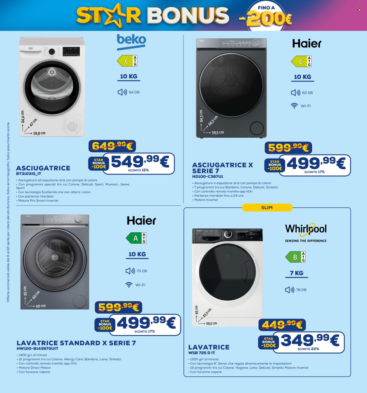 Volantino Euronics - 9/4/2026 - 22/4/2026. Pagina 3
