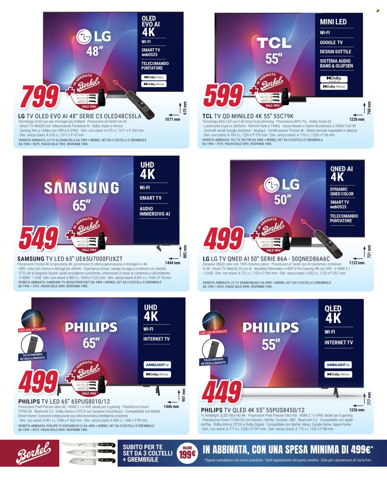 Volantino Trony - 9/4/2026 - 27/4/2026. Pagina 4