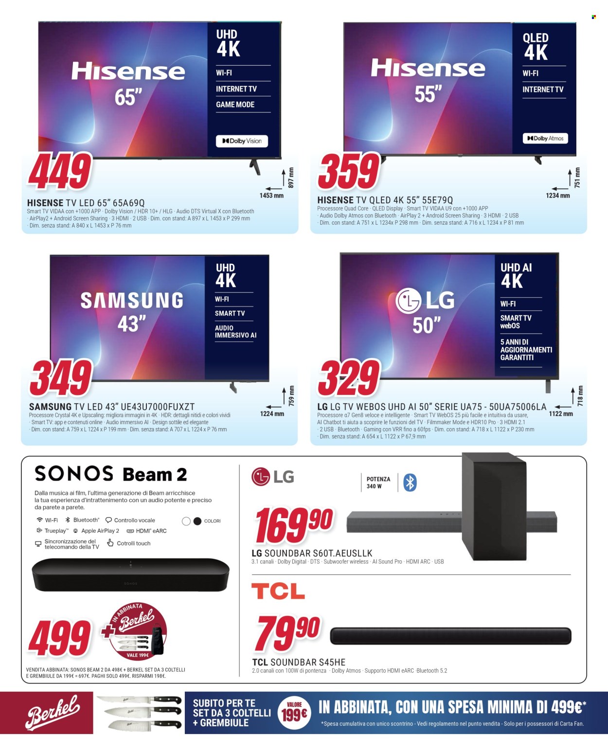 Volantino Trony - 9/4/2026 - 27/4/2026. Pagina 5