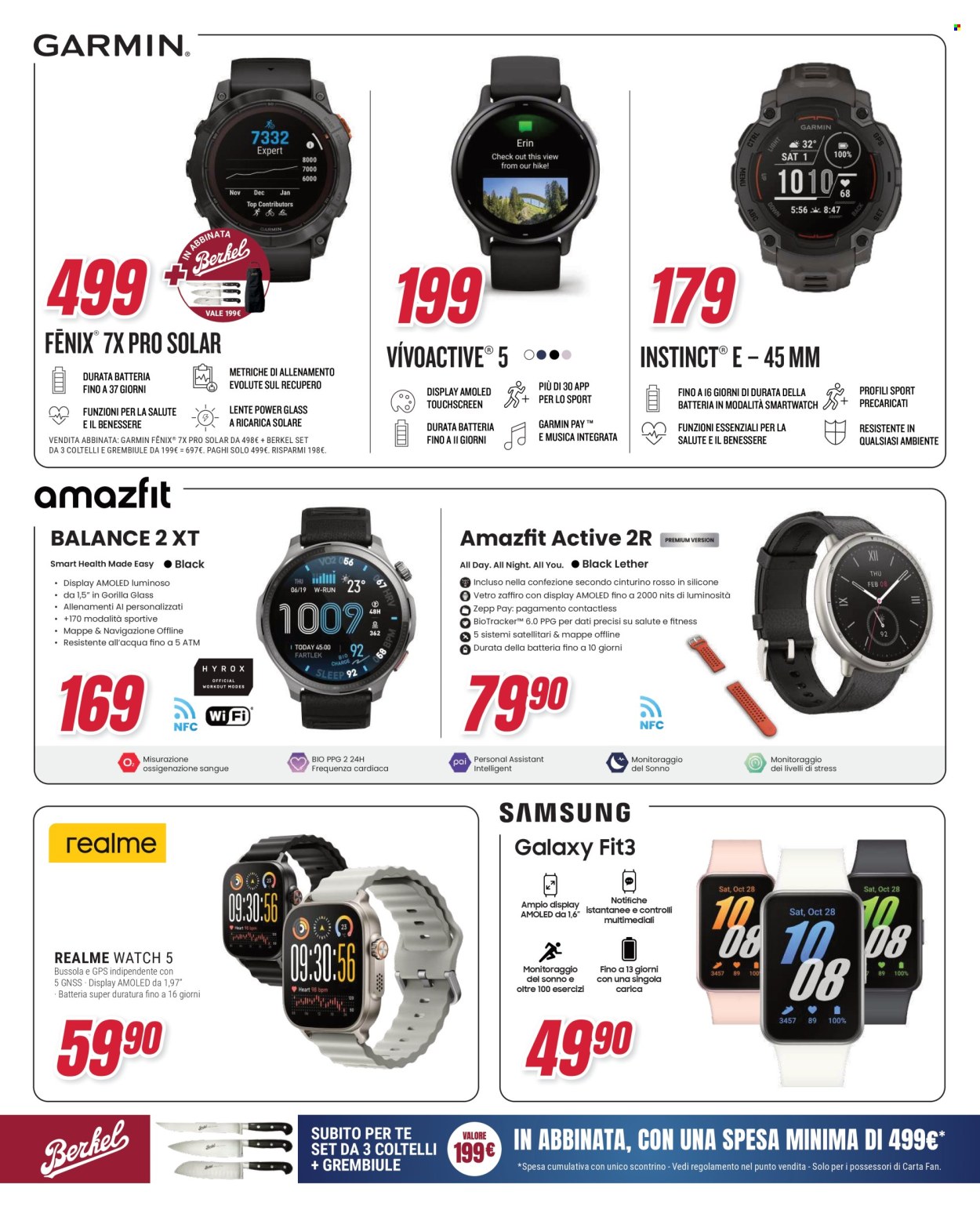 Volantino Trony - 9/4/2026 - 27/4/2026. Pagina 33