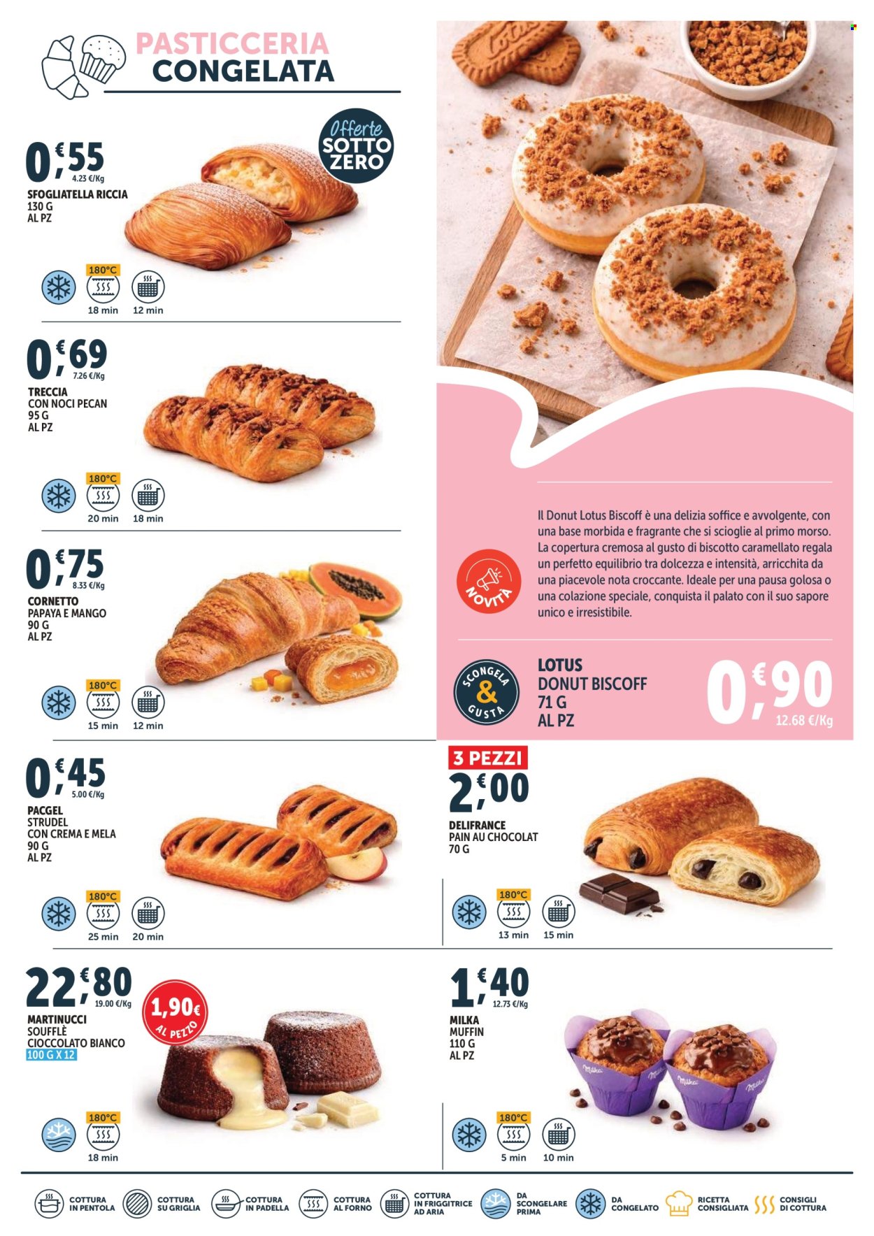 Volantino Deco - 9/4/2026 - 20/4/2026. Pagina 6