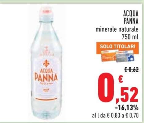 Acqua Panna