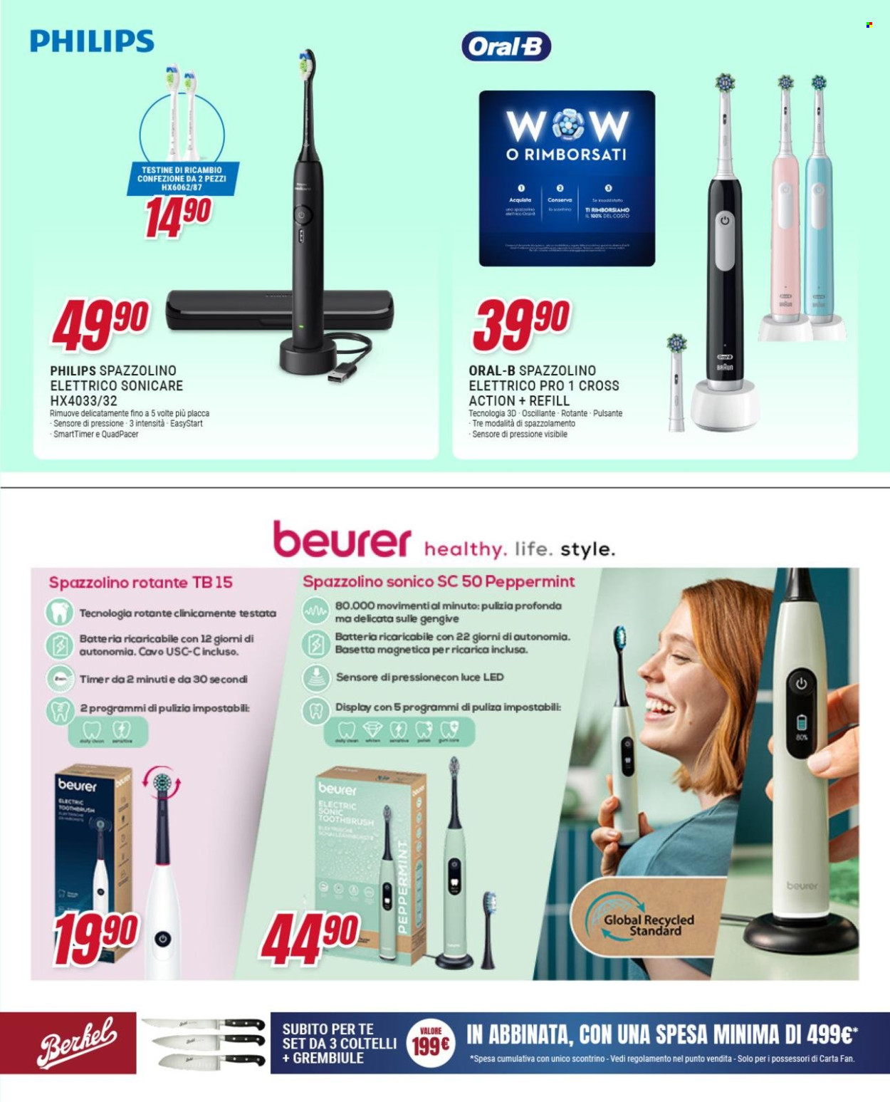 Volantino Trony - 16/4/2026 - 27/4/2026. Pagina 18