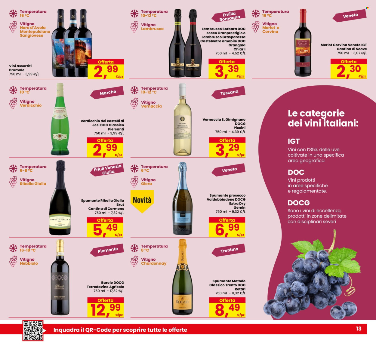 Volantino Eurospar - 21/4/2026 - 29/4/2026. Pagina 13