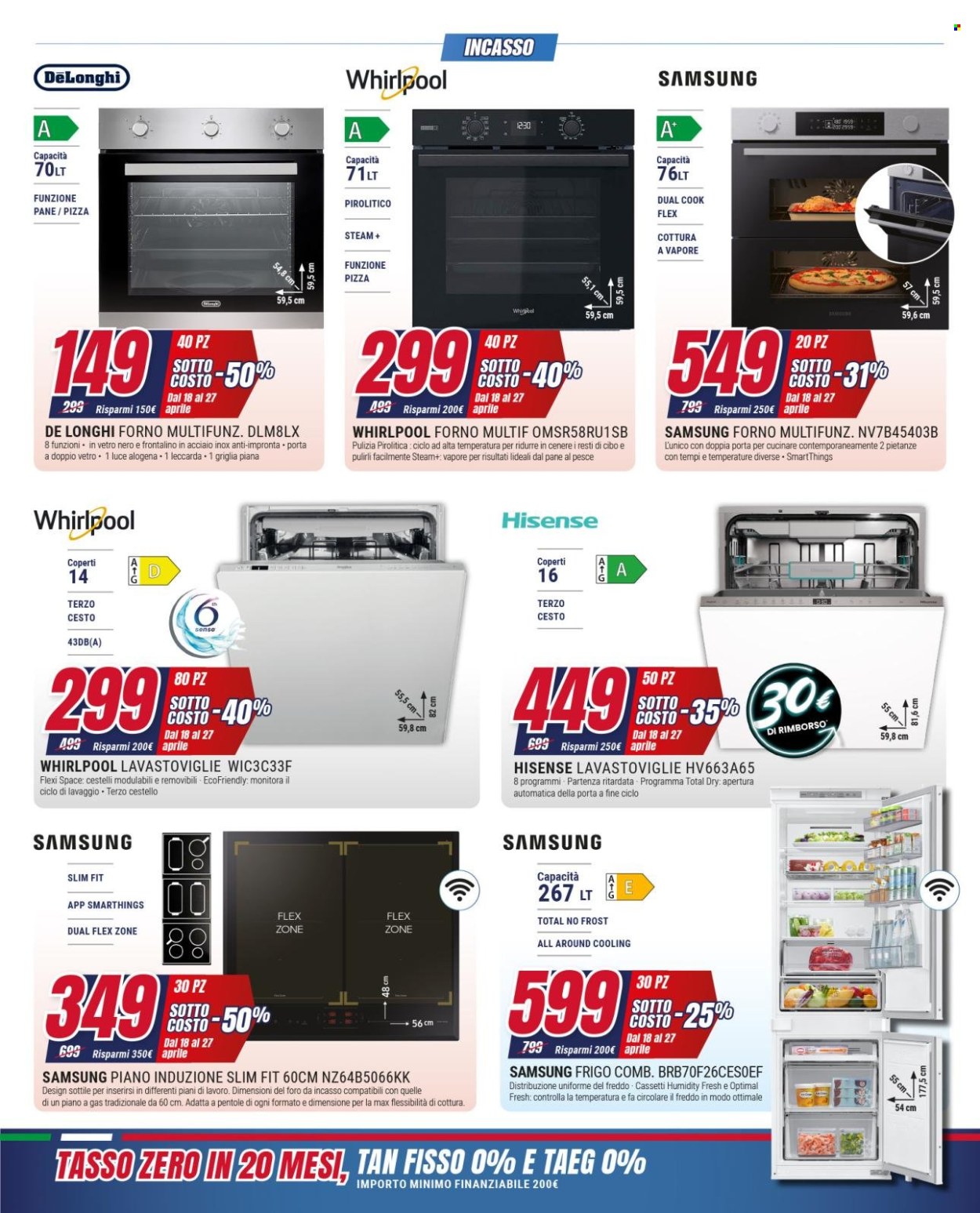 Volantino Trony - 18/4/2026 - 27/4/2026. Pagina 5