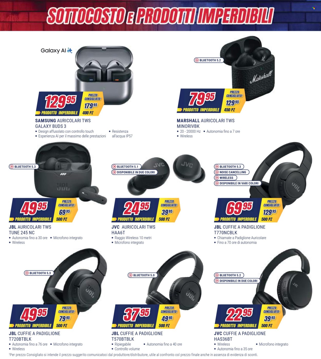 Volantino Trony - 17/4/2026 - 27/4/2026. Pagina 8