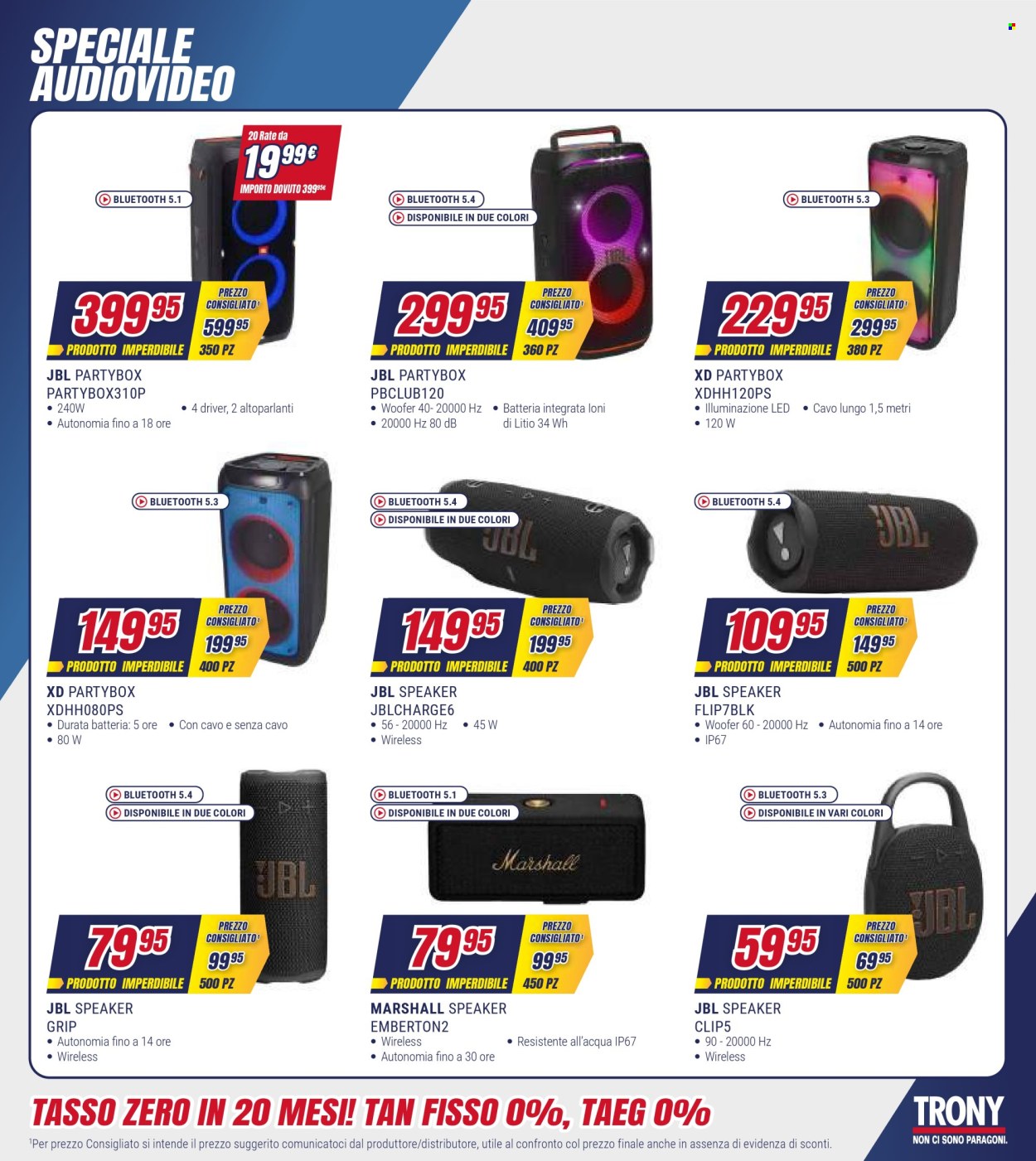 Volantino Trony - 17/4/2026 - 27/4/2026. Pagina 33