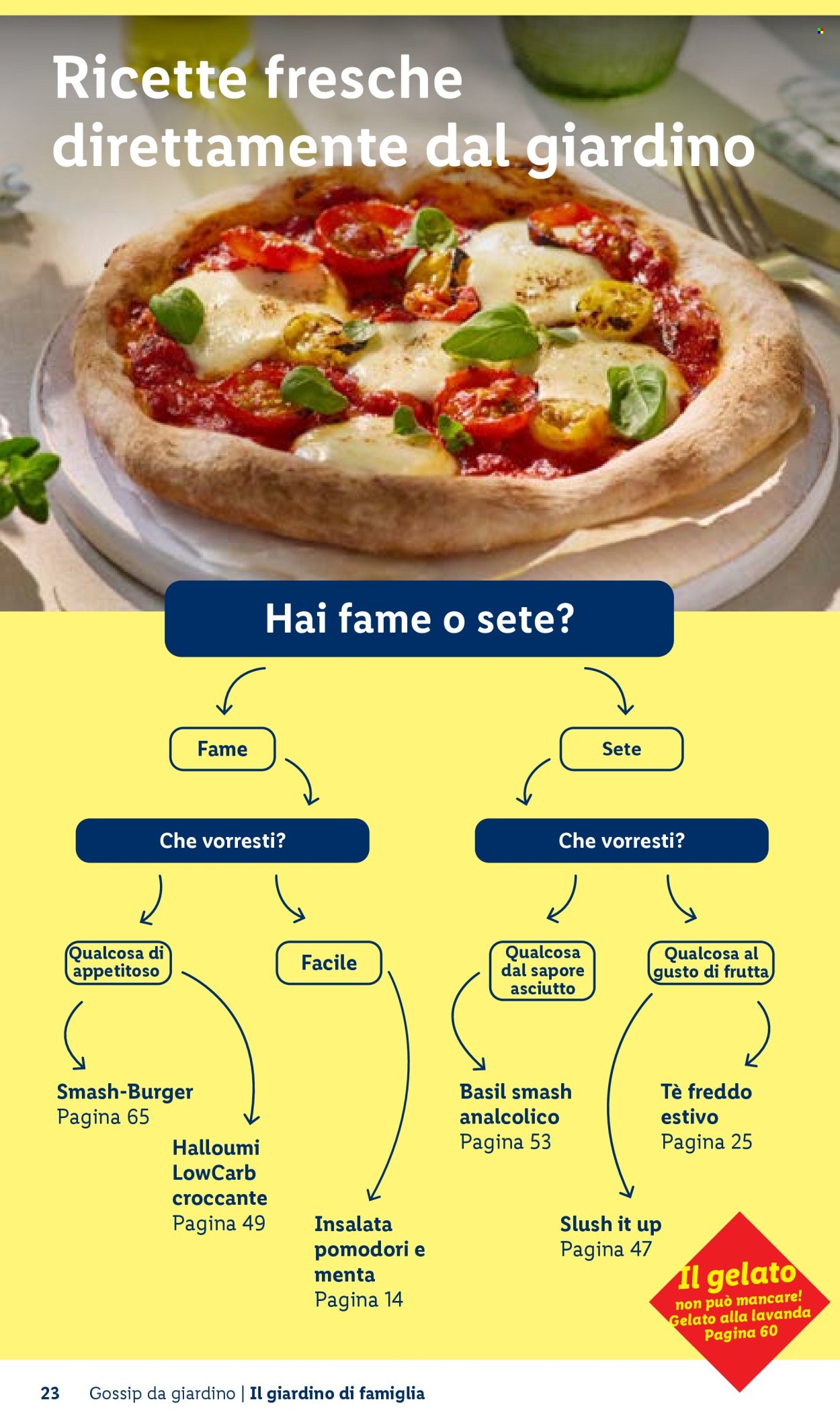 Leták Lidl. Strana 23