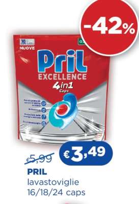 PRIL
