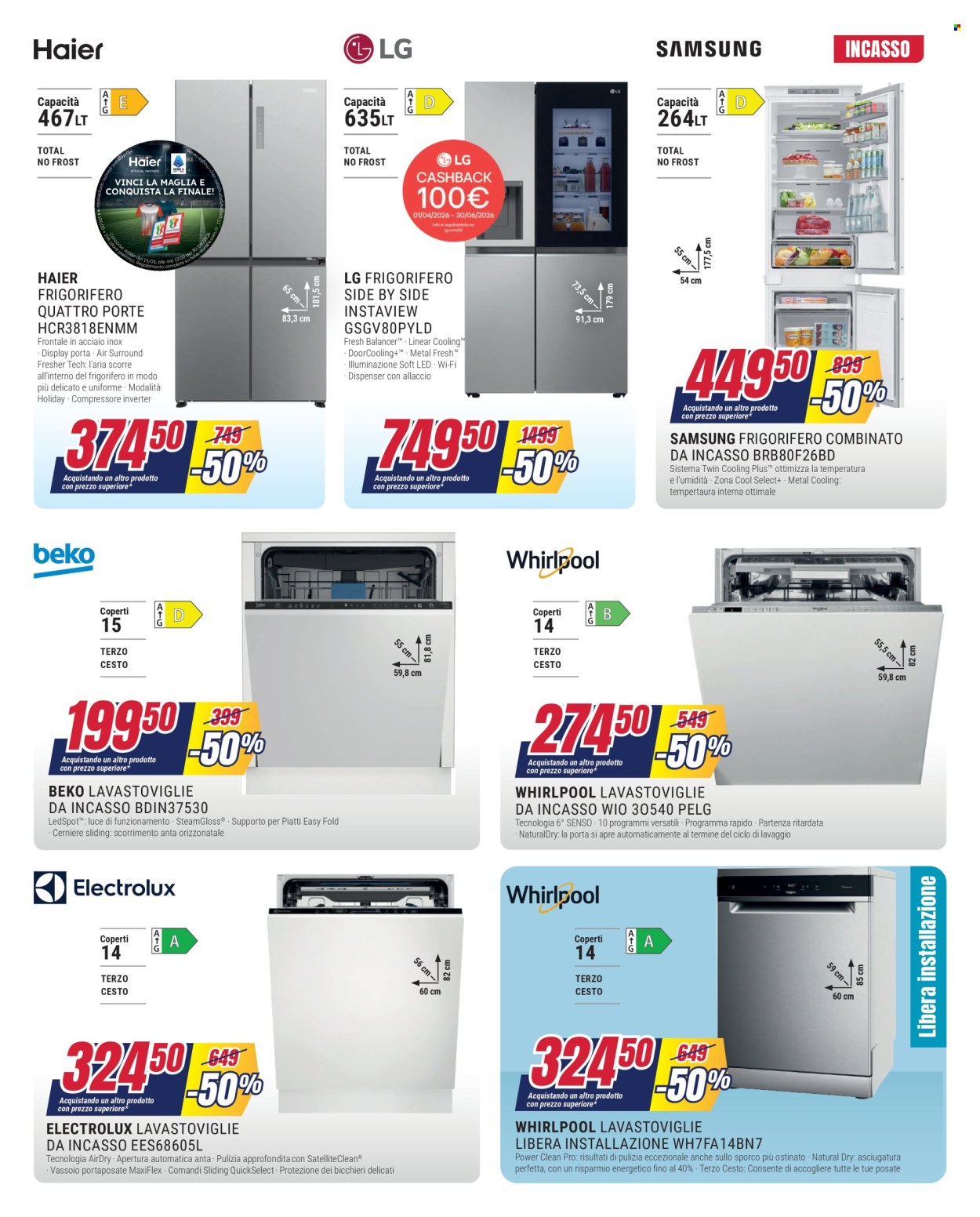 Volantino Trony - 28/4/2026 - 20/5/2026. Pagina 6