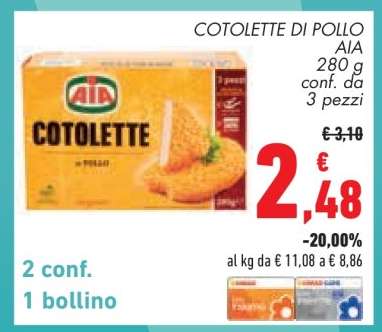 COTOLETTE DI POLLO