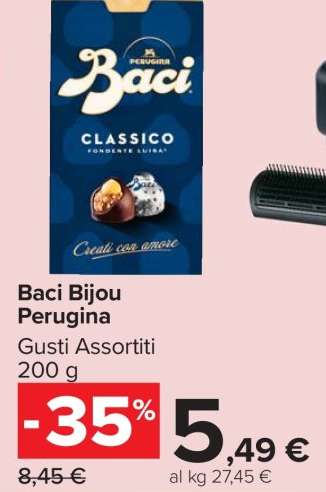 Baci Bijou Perugina