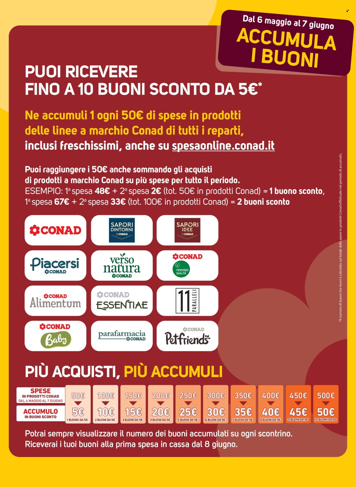 Volantino Conad - 6/5/2026 - 19/5/2026. Pagina 4
