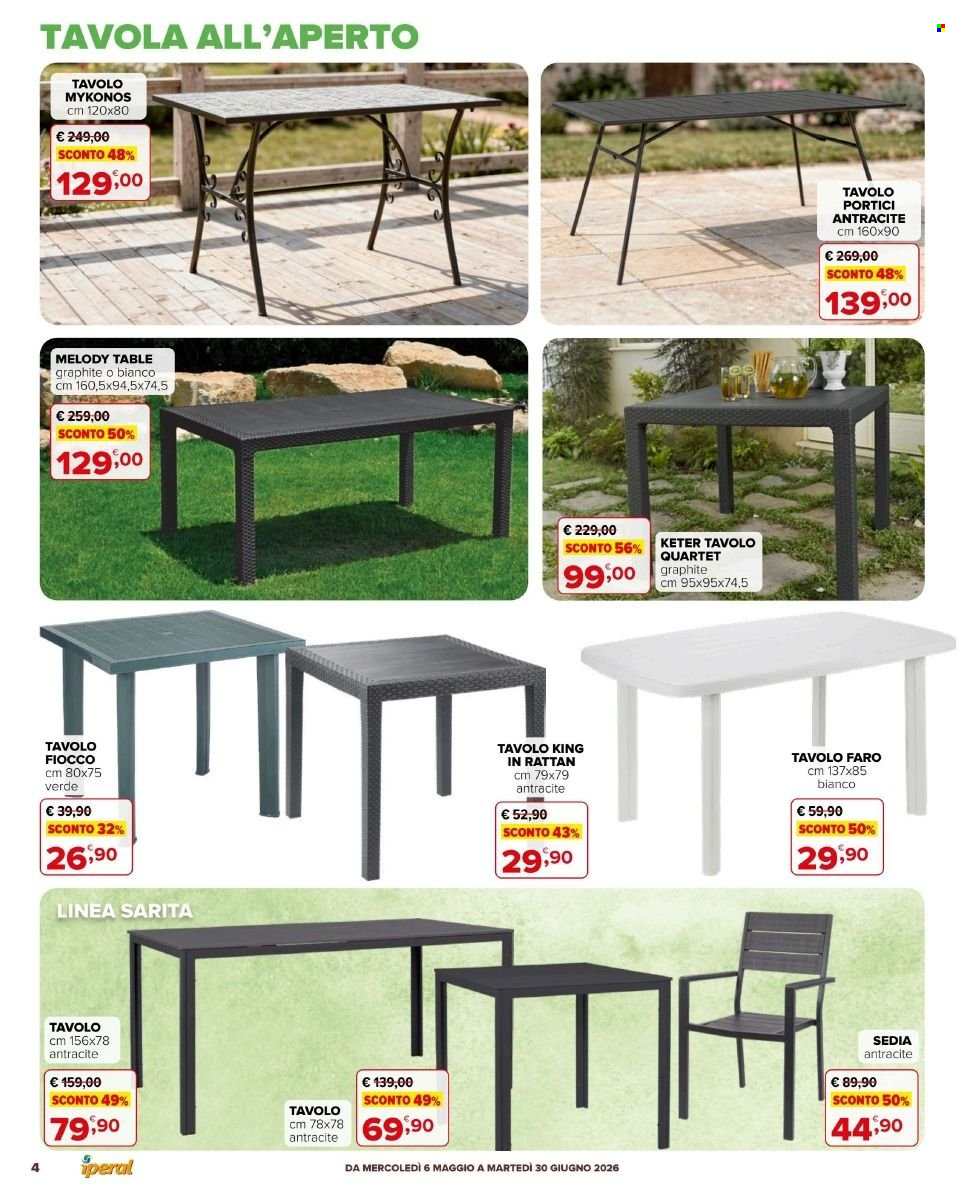 Volantino Iperal - 6/5/2026 - 30/6/2026. Pagina 4