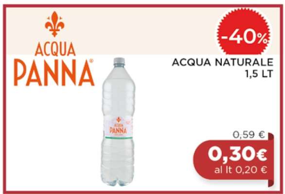 Acqua Panna