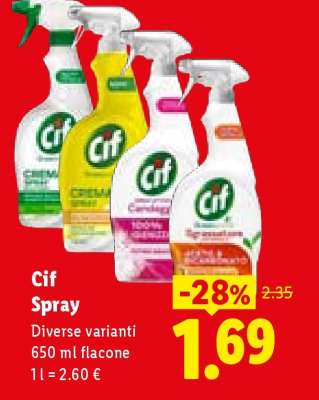 CIF Spray