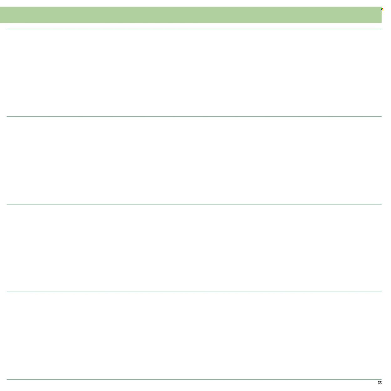 Volantino Iper, La grande i - 11/5/2026 - 24/5/2026. Pagina 37