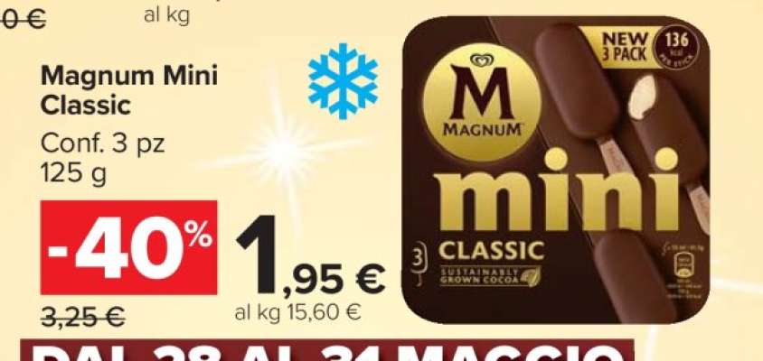 Magnum Mini Classic