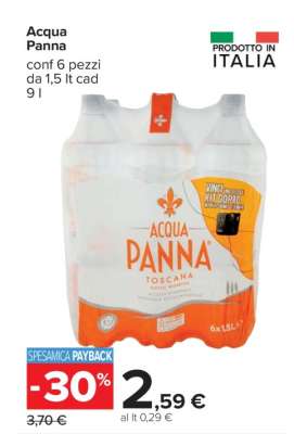 Acqua Panna