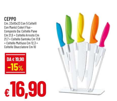 CEPPO