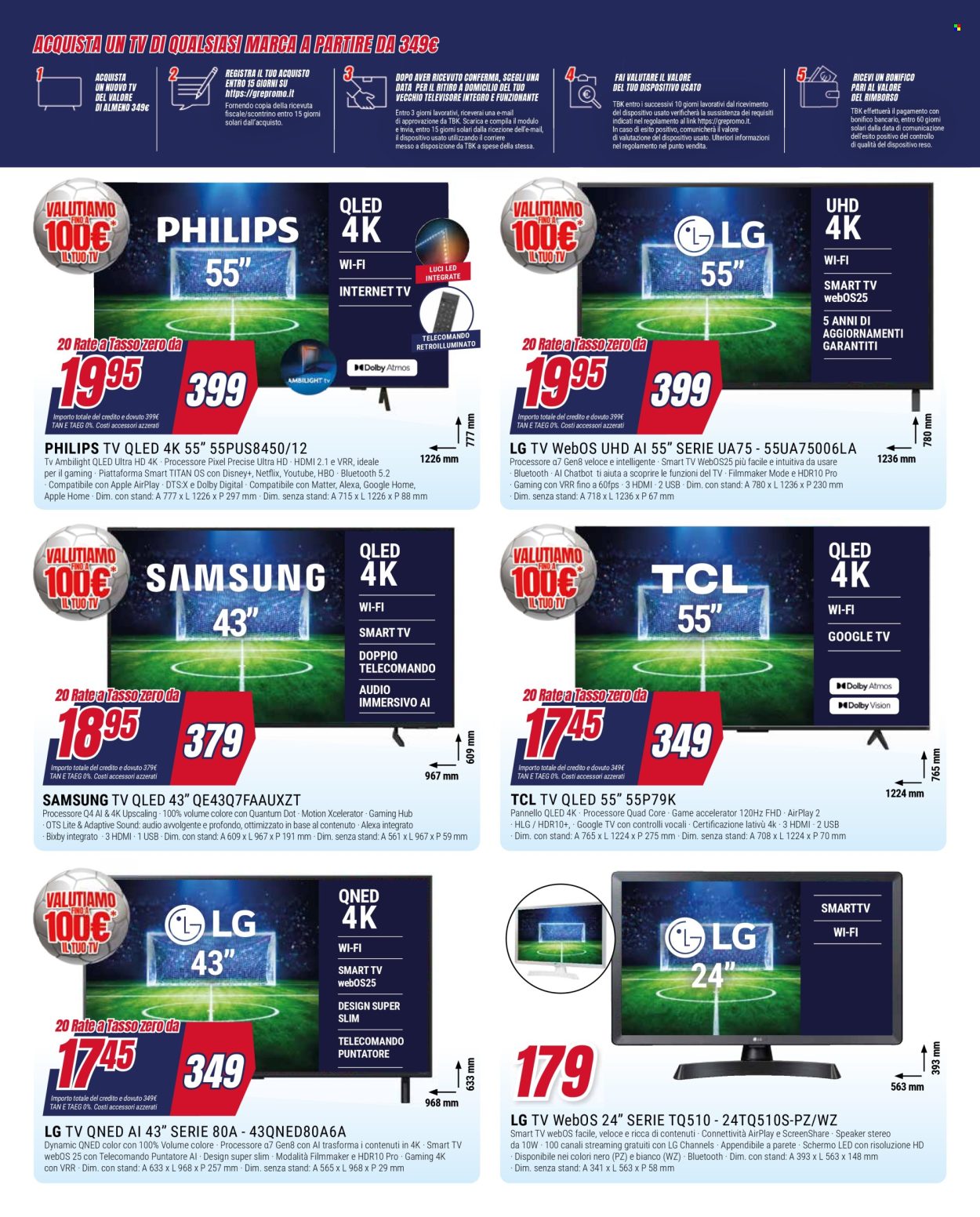Volantino Trony - 21/5/2026 - 11/6/2026. Pagina 5