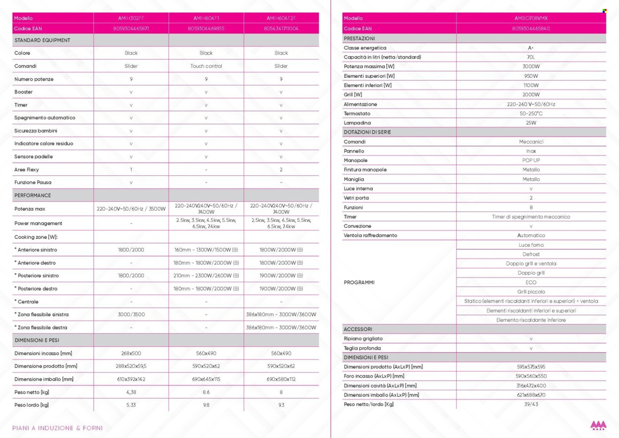 Volantino Euronics - 1/1/2026 - 31/12/2026. Pagina 68