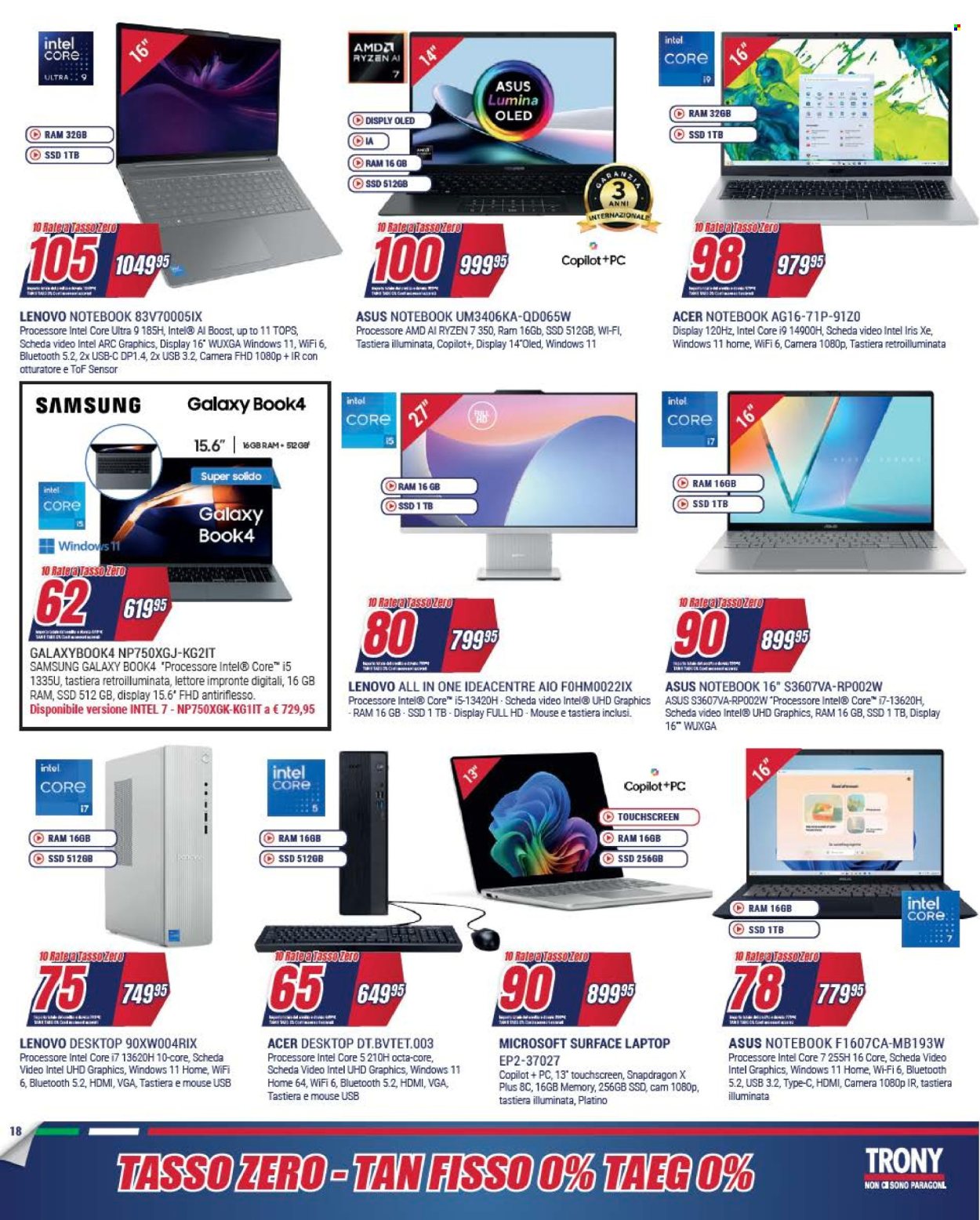 Leták Trony - 21.5.2026 - 11.6.2026. Strana 18