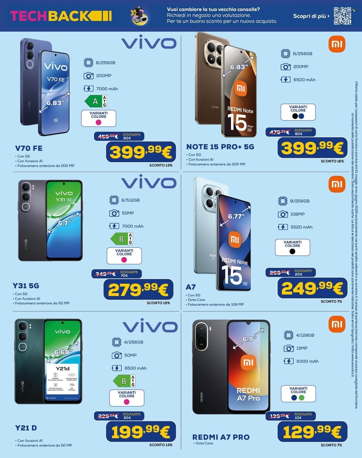 Volantino Euronics - 21/5/2026 - 4/6/2026. Pagina 5