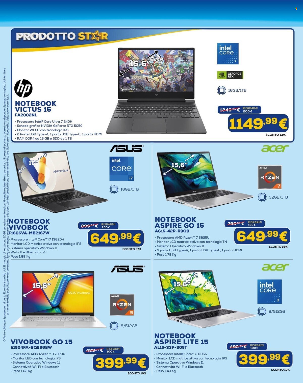Volantino Euronics - 21/5/2026 - 4/6/2026. Pagina 12