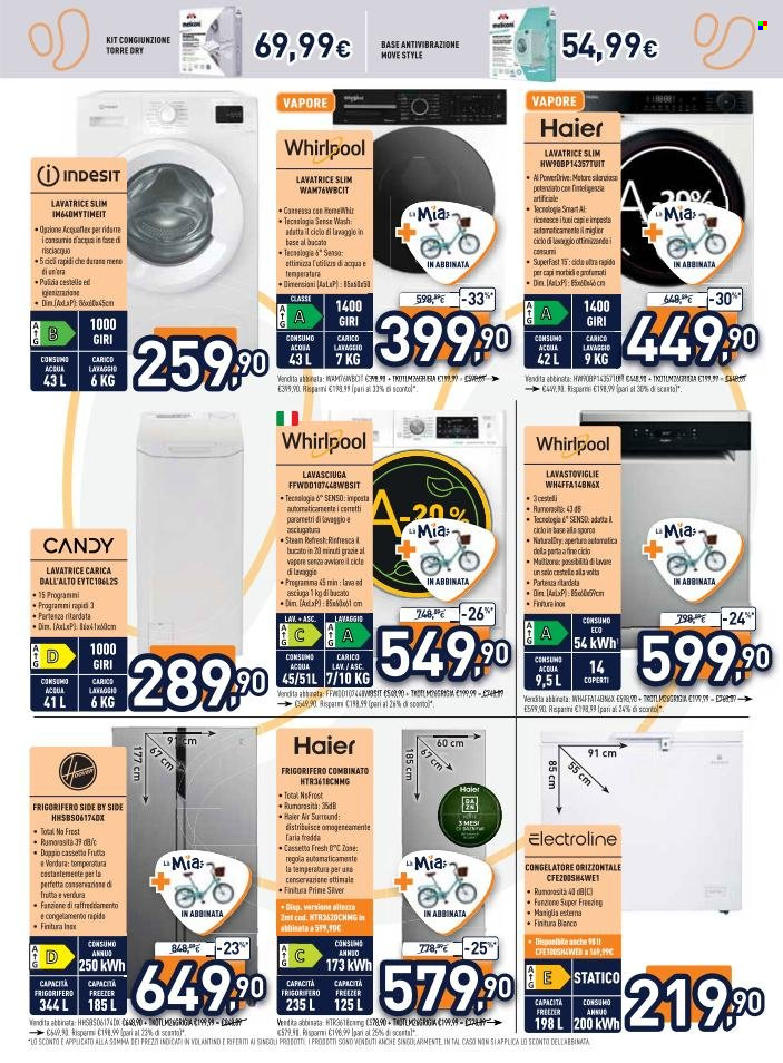 Volantino Unieuro - 29/5/2026 - 10/6/2026. Pagina 25